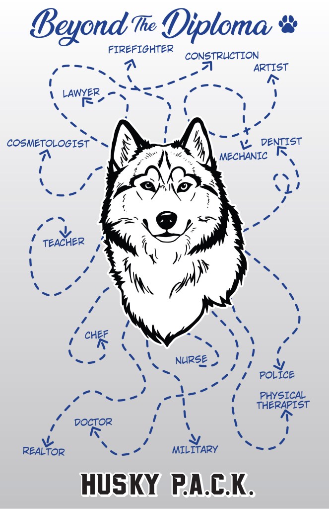 Graphic featuring a husky dog illustration with the title 'Beyond The Diploma'. Various career paths are connected in a flowchart style, including lawyer, firefighter, nurse, doctor, and more, under the label 'HUSKY P.A.C.K.'